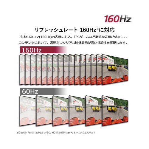 34インチ 曲面型ウルトラワイド 液晶ディスプレイ