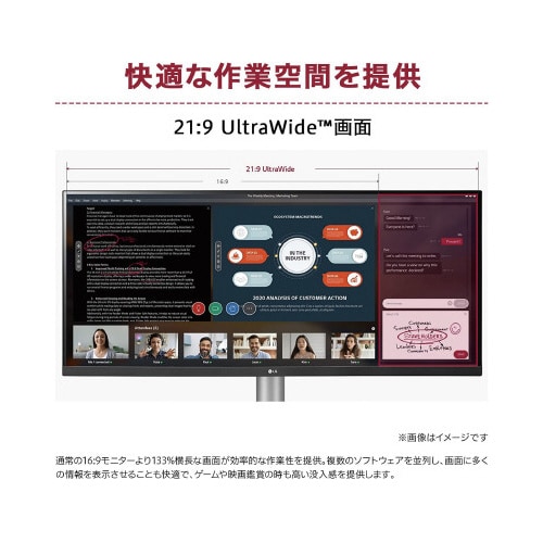 29インチ ウルトラワイド液晶ディスプレイ