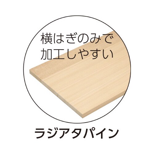 プロダクトボード