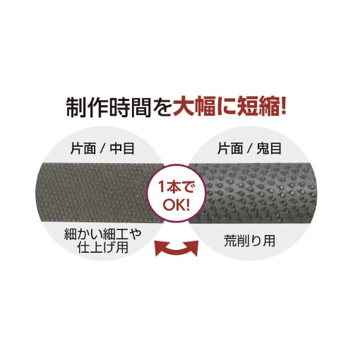 やすり半丸 中目/鬼目