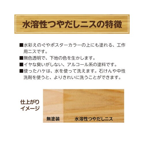 ワシン水溶性つやだしニス スプレー(300ml)