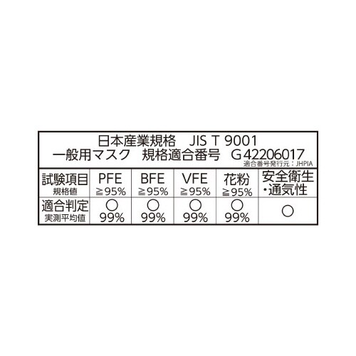 ふわるんNマスクふつう30枚入W ホワイト