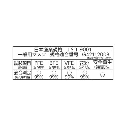 DAILY FIT MASK 立体 ブラック