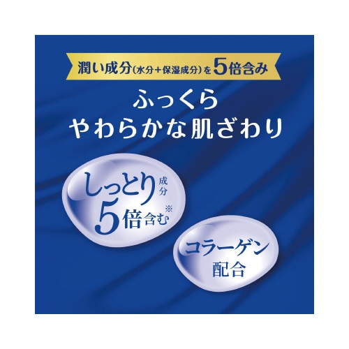 クリネックス 肌うるるソフトパック 120組×24