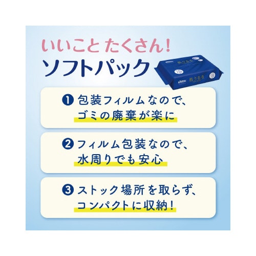 クリネックス 肌うるるソフトパック 120組×24