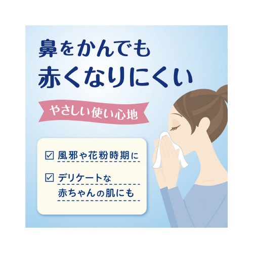 クリネックス 肌うるるソフトパック 120組×24