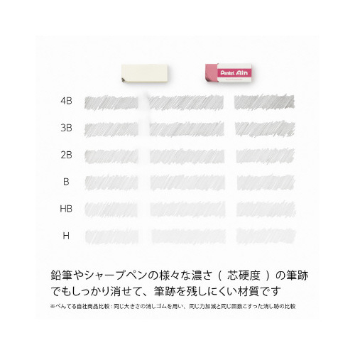 廃盤 完品 非売品 アイン 消しゴム スペシャルカラー - メルカリ