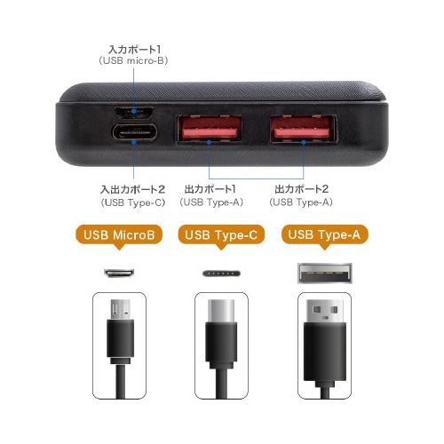 モバイルバッテリー 10000mA ホワイト