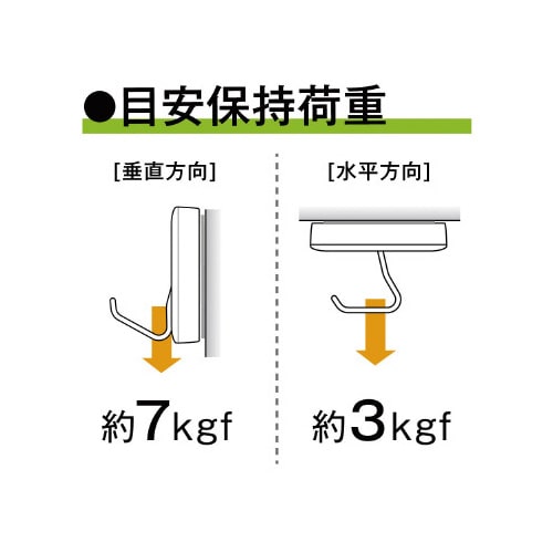 強力マグネットフック 7kg 回転スイングタイプ