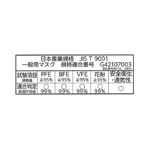 三次元マスクすこし小さめMSサイズ ホワイト50枚