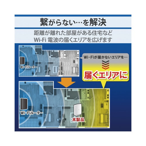 無線Wi−Fi中継機 11ax Wi−Fi6