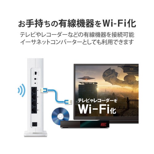 無線Wi−Fi中継機 11ax Wi−Fi6