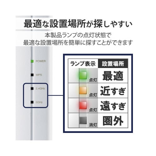 無線Wi−Fi中継機 11ax Wi−Fi6