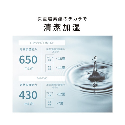次亜塩素酸空間除菌脱臭機ジアイーノ21畳加湿機能付