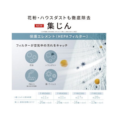 次亜塩素酸空間除菌脱臭機ジアイーノ21畳加湿機能付