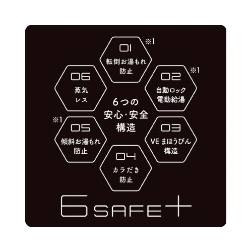 ポット 電気魔法瓶 5.0L PIE−A501