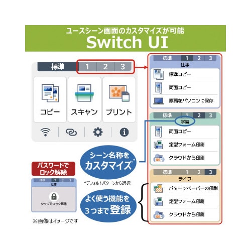 キヤノンインクジェット複合機XK110