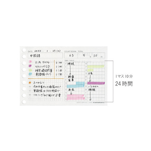 ₷[Y[t