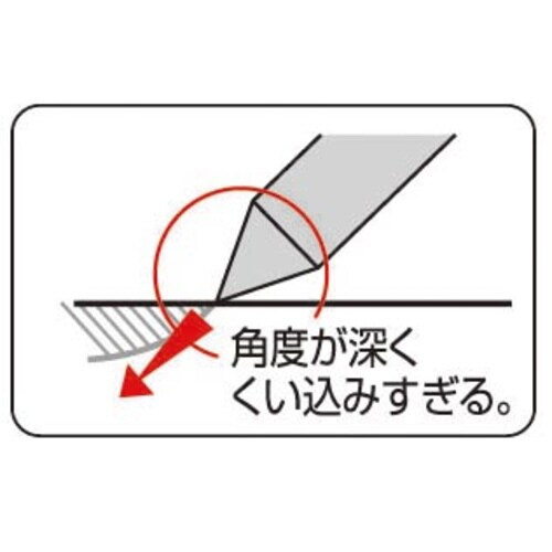 先曲りスロットタガネ