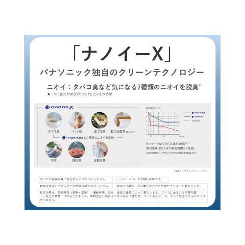 パナソニック ナノイーＸ搭載 加湿空気清浄機｜カウネット
