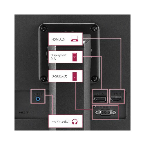 23.8インチ液晶ディスプレイ