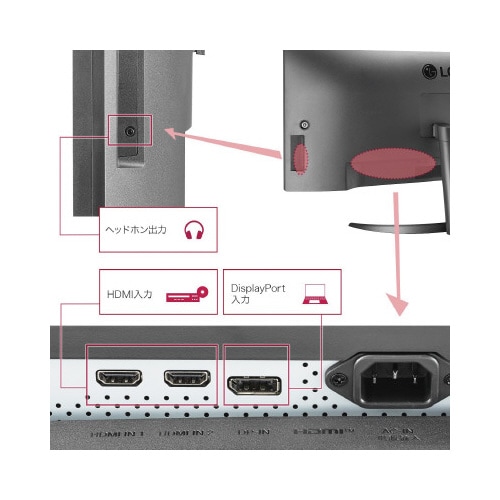 34インチ 曲面型ウルトラワイド液晶ディスプレイ