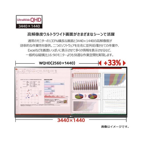 34インチ 曲面型ウルトラワイド液晶ディスプレイ