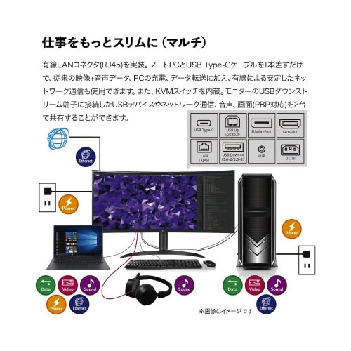 34インチ 曲面型ウルトラワイド液晶ディスプレイ
