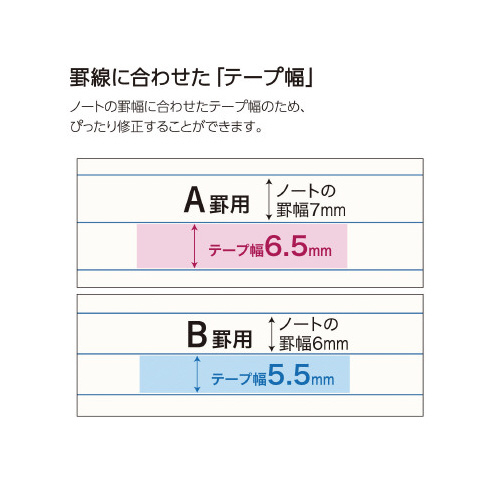 LpXCe[v