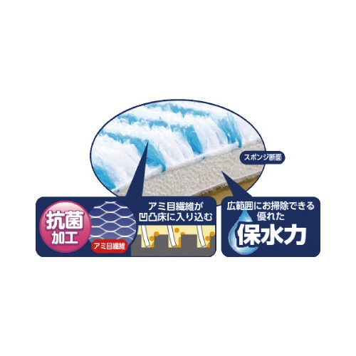 コンドル ベランダ玄関用スポンジブラシ