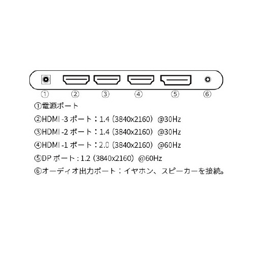 RPDTC`@Sj