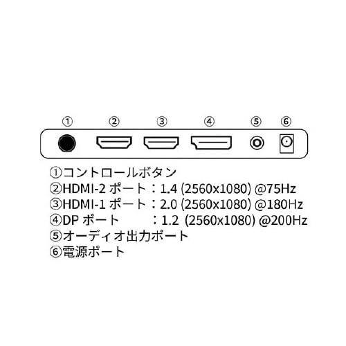 23.3型ディスプレイ 2560×1080ブラック