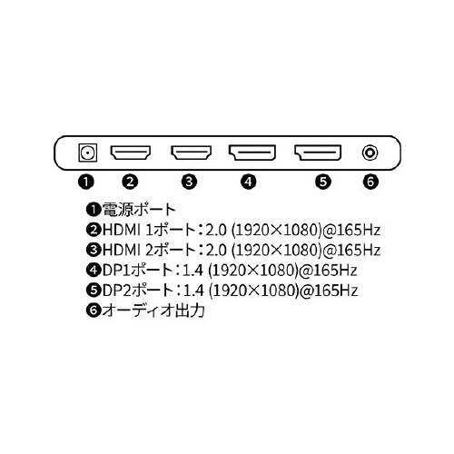 31.5型ゲーミングディスプレイ ブラック
