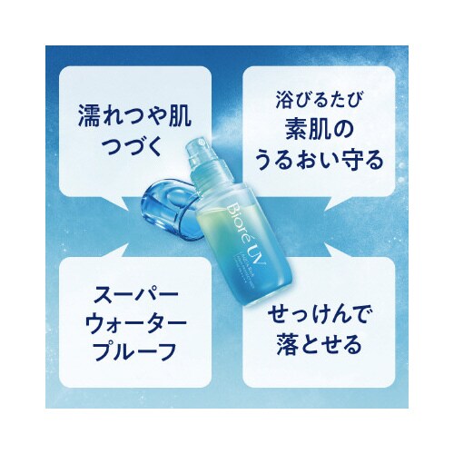 ビオレUVアクアリッチアクアPミスト付替×3