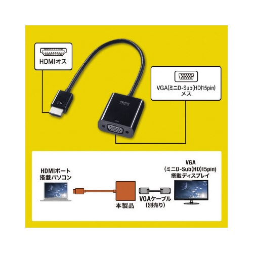HDMI−VGA変換アダプタ