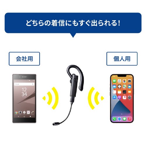 Bluetoothヘッドセット(外付けマイク付き)