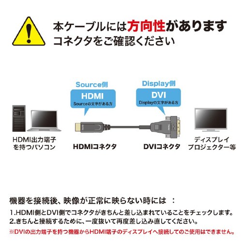 HDMI−DVI 光ファイバケーブル 10m