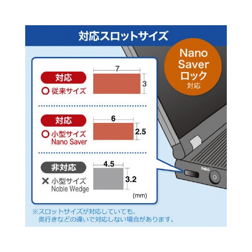 標準&nano対応セキュリティワイヤー(ダイヤル錠