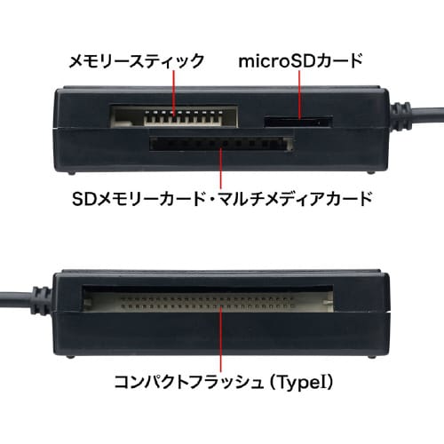 USB2.0 カードリーダー