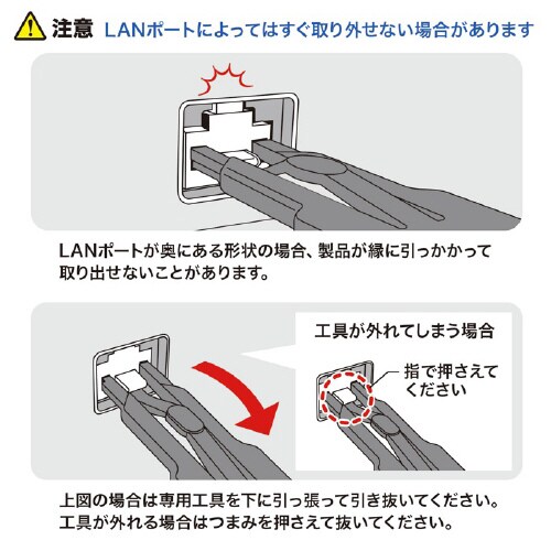 モジュラージャックガード