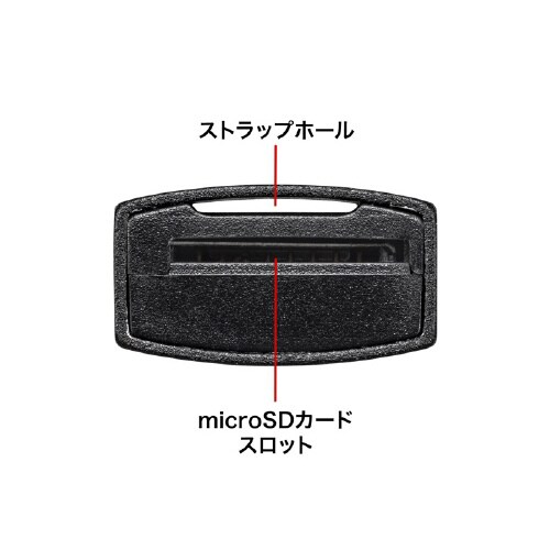 超小型Type−C microSDカードリーダー