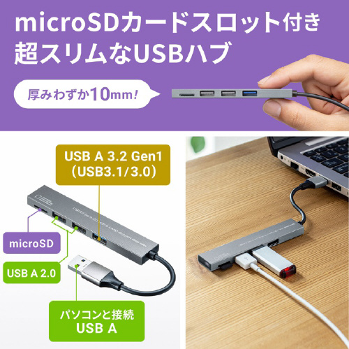 USB 3.2+USB2.0コンボハブ
