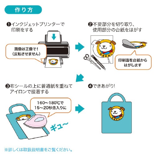 インクジェット用アイロンで貼るコットン布シール