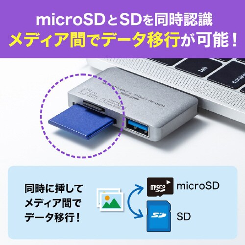 Type−Cカードリーダー(USB1ポート搭載)