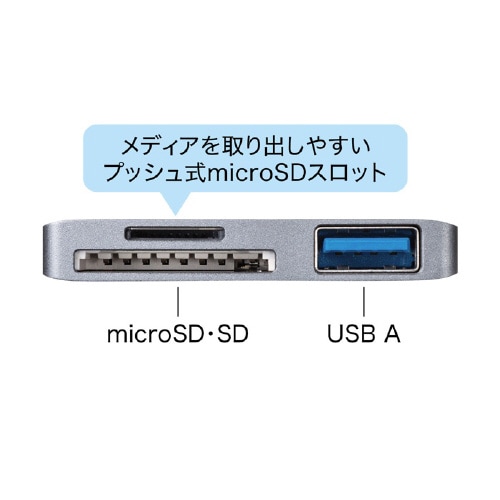 Type−Cカードリーダー(USB1ポート搭載)