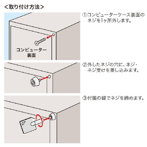 コンピュータケースセキュリティ