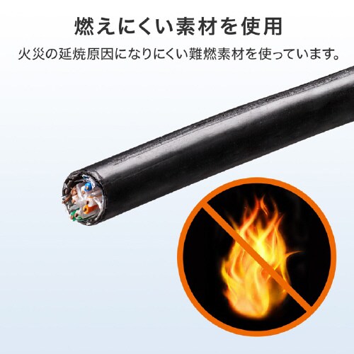カテゴリ6A屋外用LANケーブルのみ