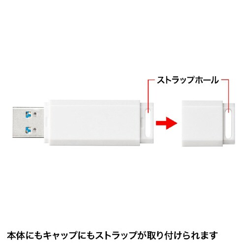 USB3.2 Gen1 メモリ