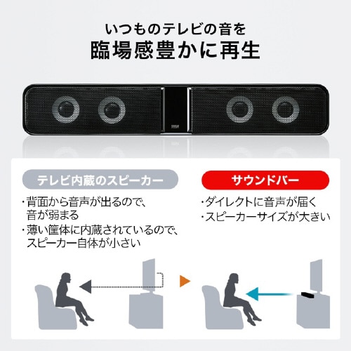 液晶テレビ・パソコン用サウンドバースピーカー
