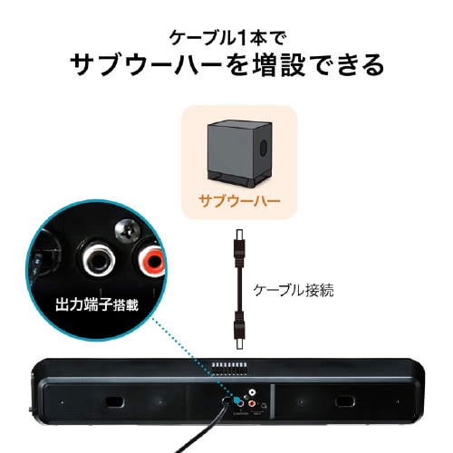 液晶テレビ・パソコン用サウンドバースピーカー